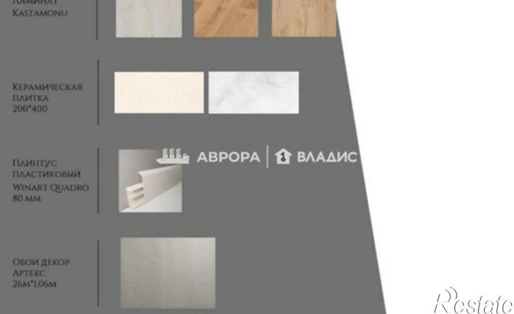 1-комн квартира пр-кт Ленина, 112/1,  д. 112/1